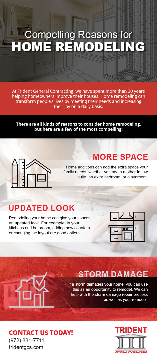 Flatirons Remodeling And Basement Finishing